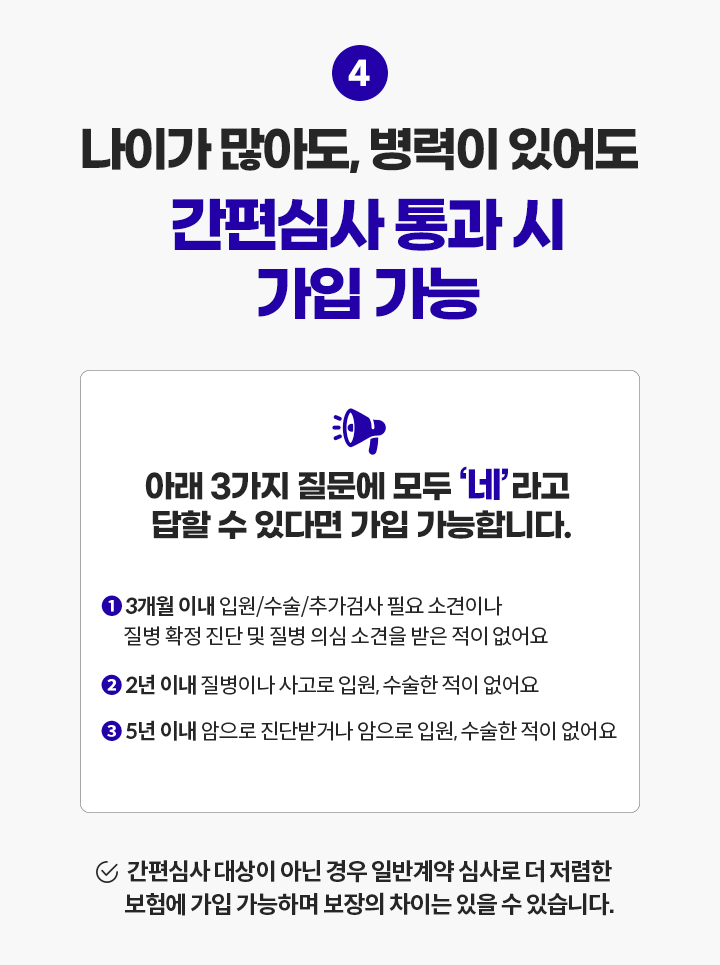 나이가 많아도, 병력이 있어도 간편심사 통과 시 가입 가능. 아래 3가지 질문에 모두 '네'라고 답할 수 있다면 가입 가능합니다. 1.3개월 이내 입원/수술/추가검사 필요 소견이나 질병 확정 진단 및 질병 의심 소견을 받은 적이 없어요. 2.2년 이내 질병이나 사고로 입원, 수술한 적이 없어요. 3.5년 이내 암으로 진단받거나 암으로 입원, 수술한 적이 없어요. 간편심사 대상이 아닌 경우 일반계약 심사로 더 저렴한 보험에 가입 가능하며 보장의 차이는 있을 수 있습니다.