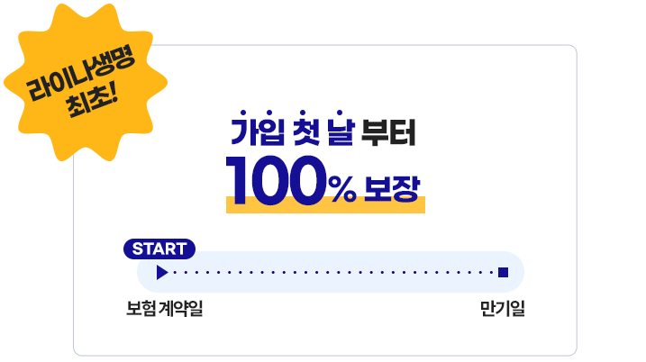 라이나생명 최초! 가입 첫 날부터 100% 보장