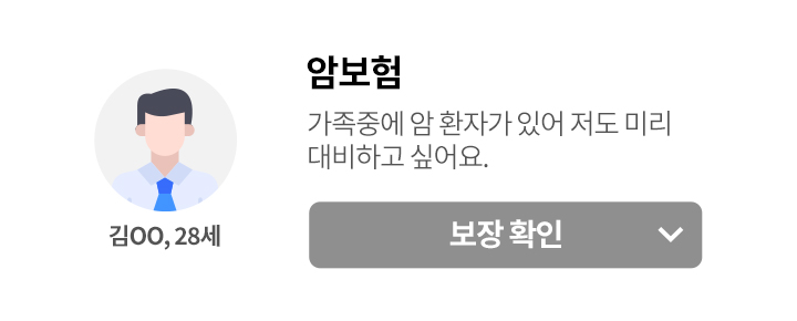 암보험, 김OO(남,28세) 친척 중에 암 환자가 있어 가족력이 걱정인데 미리 대비할 순 없을까요? 보장 확인