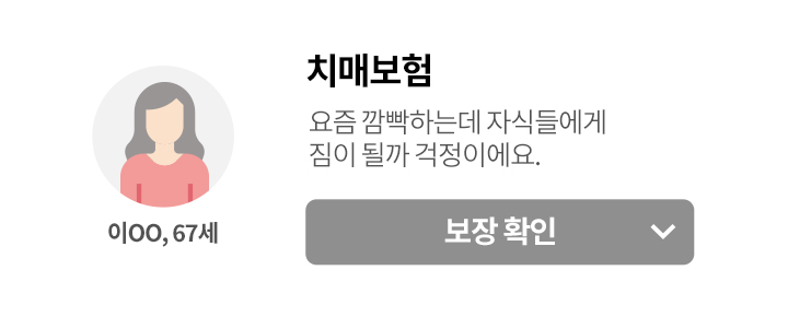 치매보험, 이OO(여,67세) 요새들어 자주 깜빡하는데 그럴때마다 자식에게 짐이 될까봐 걱정이에요. 보장 확인