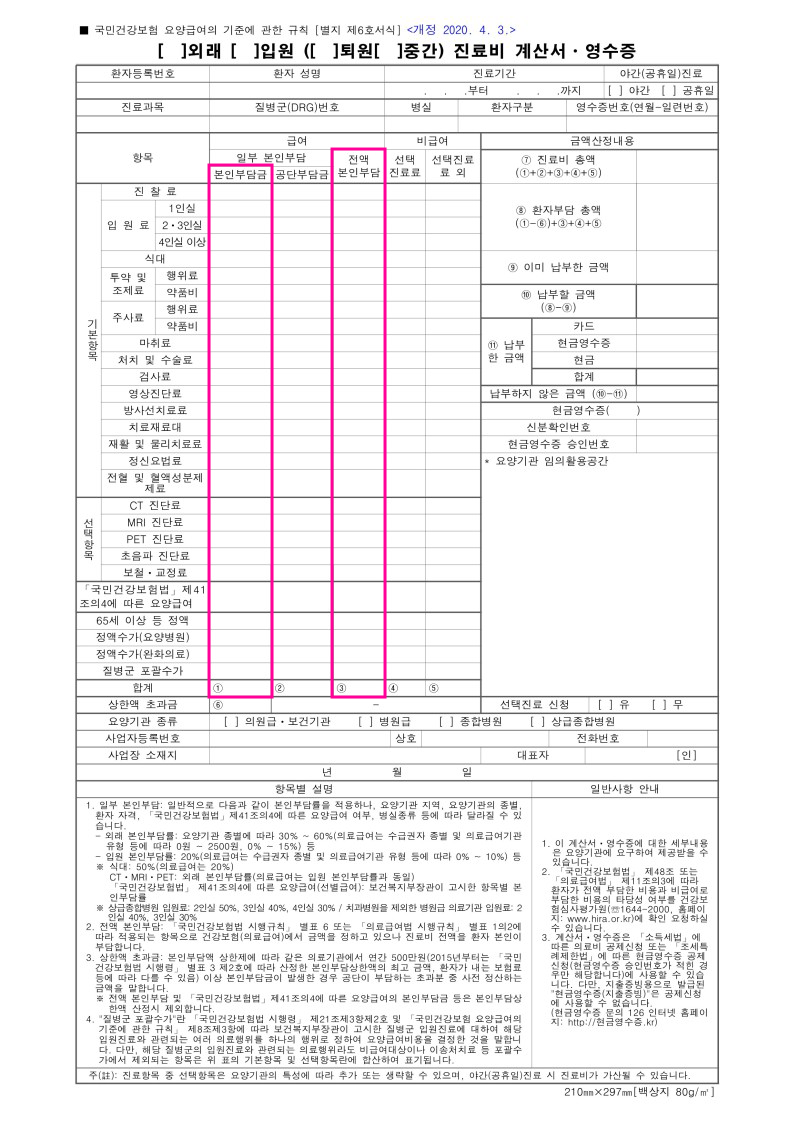 본인부담 급여의료비란? 진료비 영수증에서 [급여] 중 [본인 부담금], [전액 본인부담]에 해당하는 금액