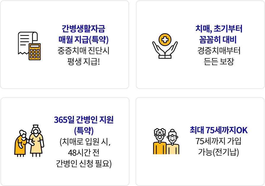 간병생활자금 매월 지급(특약) 중증치매 진단시 평생 지급! 치매, 초기부터 꼼꼼히 대비, 경증치매부터 든든 보장, 365일 간병인 지원(특약)(치매로 입원 시, 48시간 전 간병인 신청 필요), 최대 75세까지 OK, 75세까지 가입 가능(전기납)